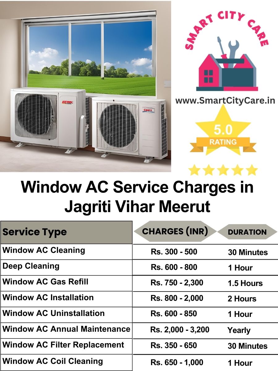 Window AC Service Charges list in  Jagriti Vihar, Meerut