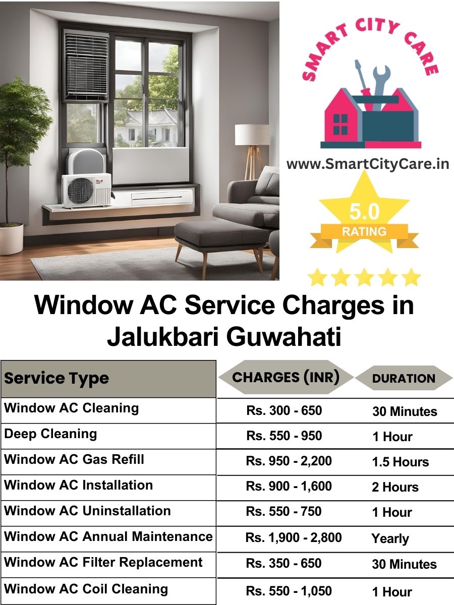 Window AC Service Charges list in  Jalukbari, Guwahati