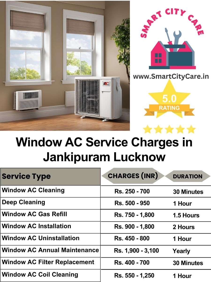 Window AC Service Charges list in Jankipuram, Lucknow