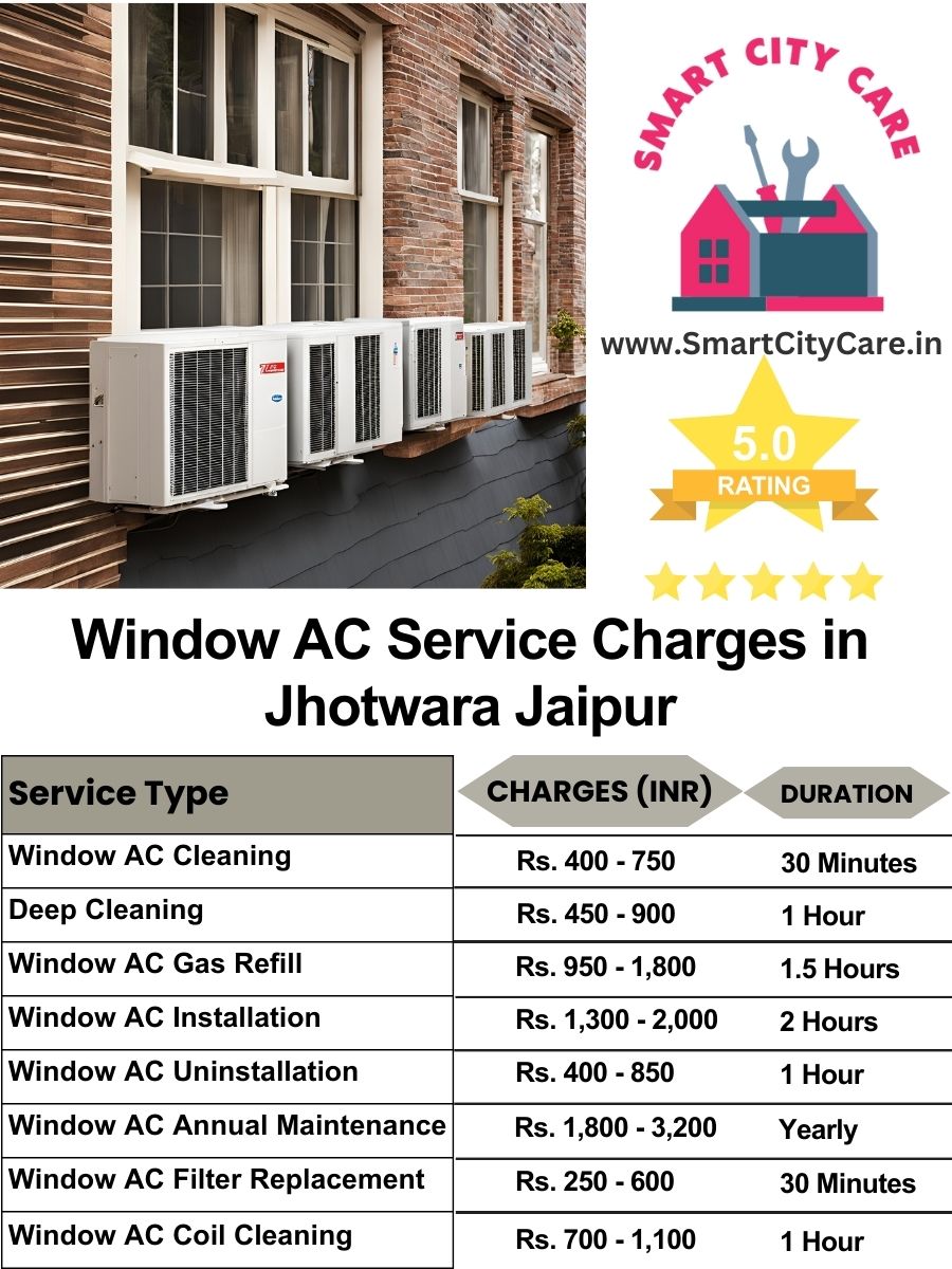 Window AC Service Charges list in Jhotwara, Jaipur