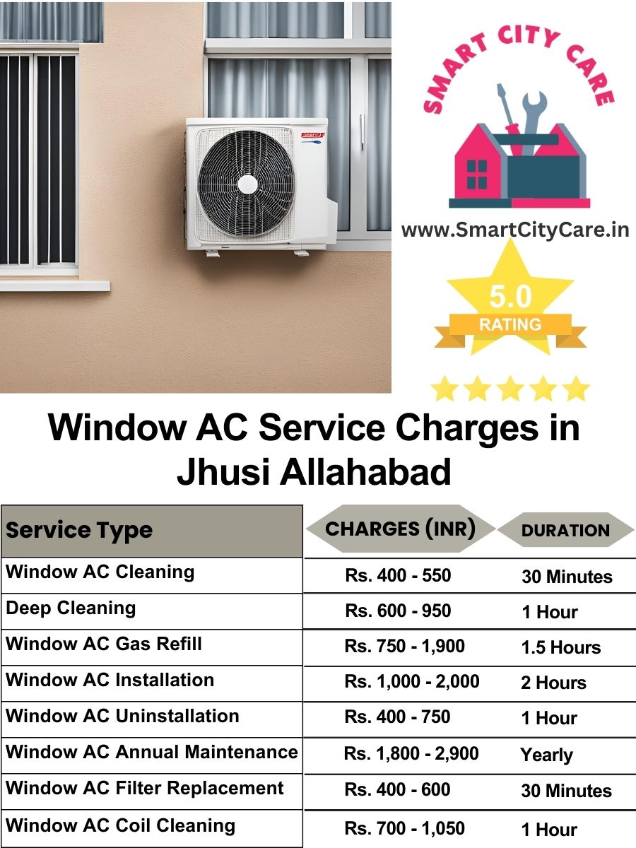 Window AC Service Charges list in  jhusi, Allahabad