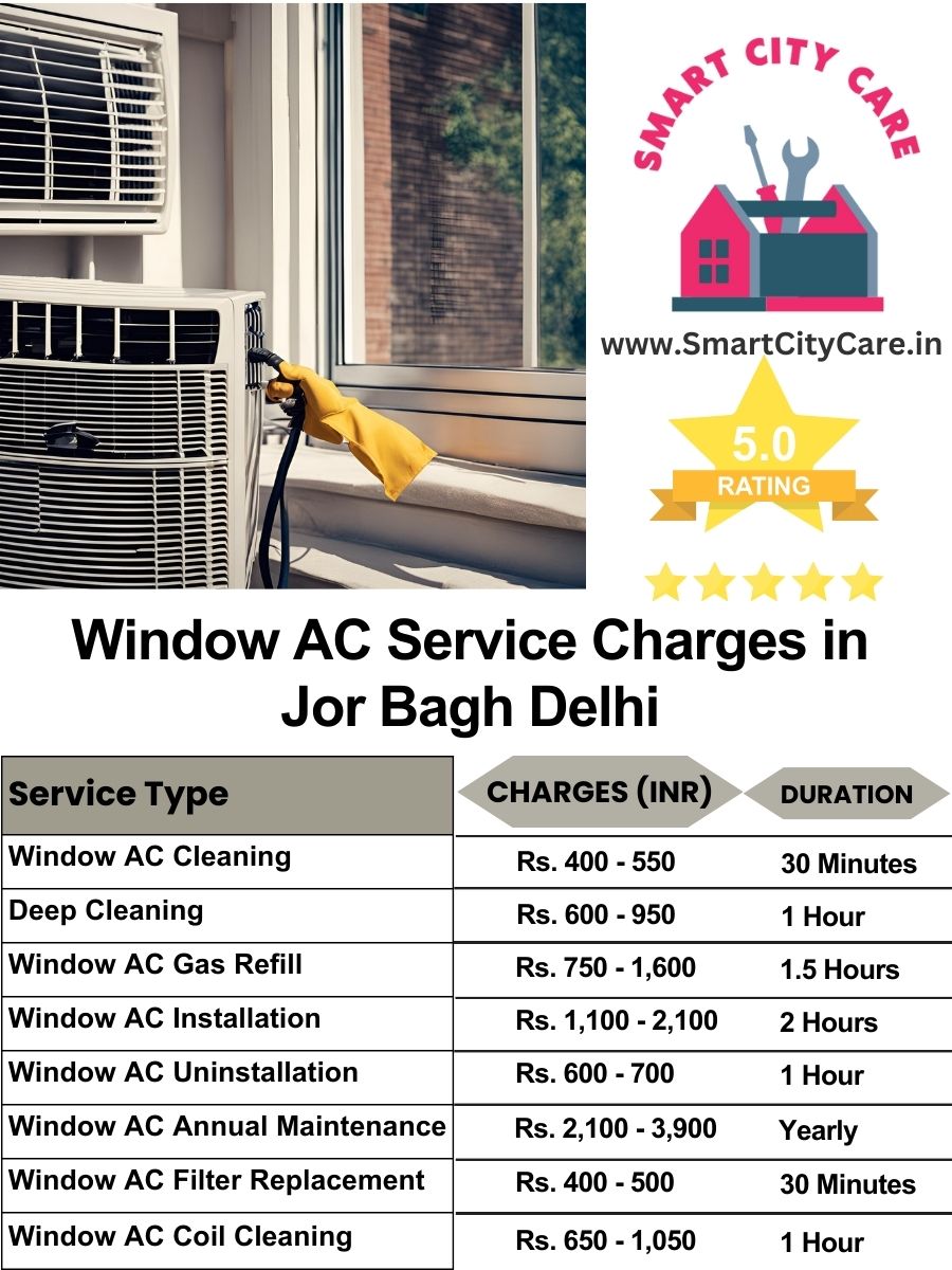 Window AC Service Charges list in  Jor Bagh, Delhi