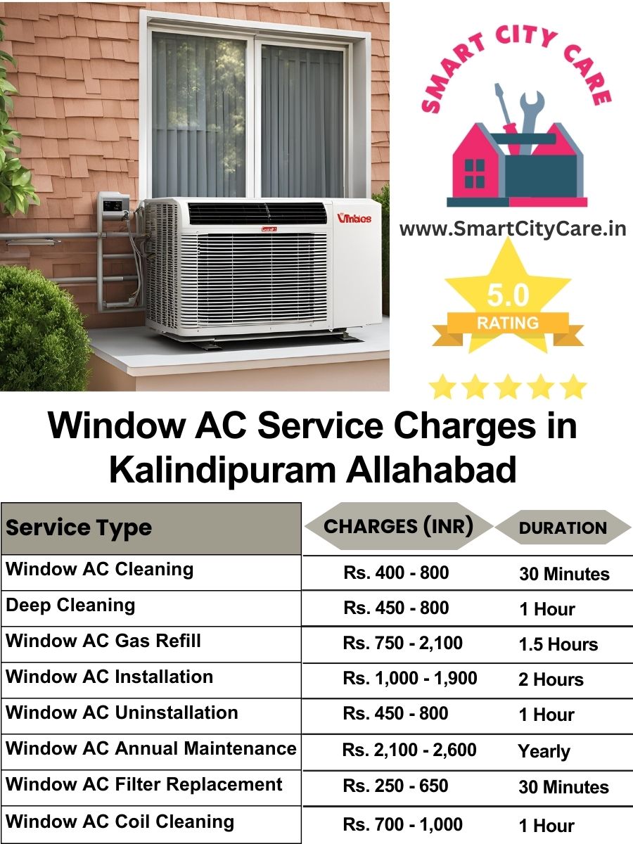 Window AC Service Charges list in  Kalindipuram, Allahabad