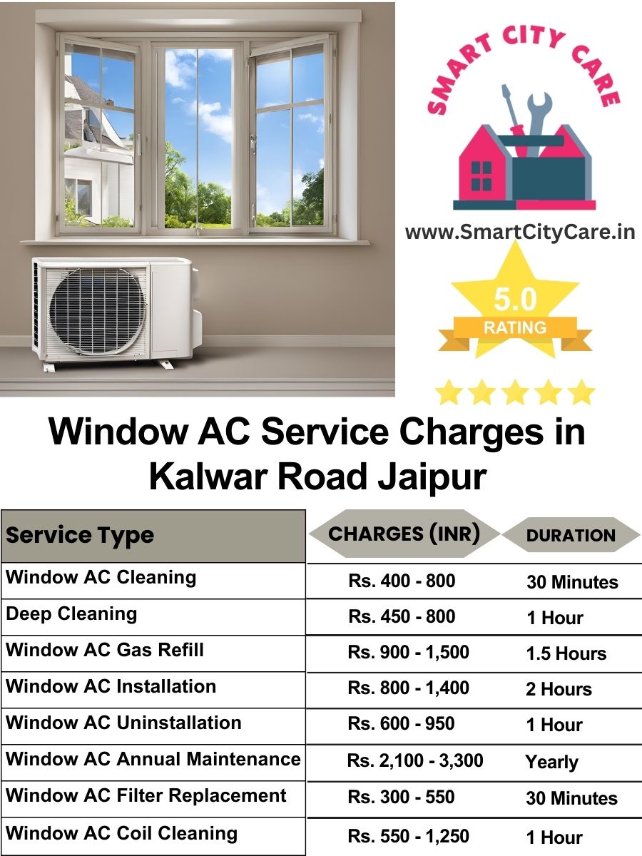 Window AC Service Charges list in  Kalwar Road, Jaipur