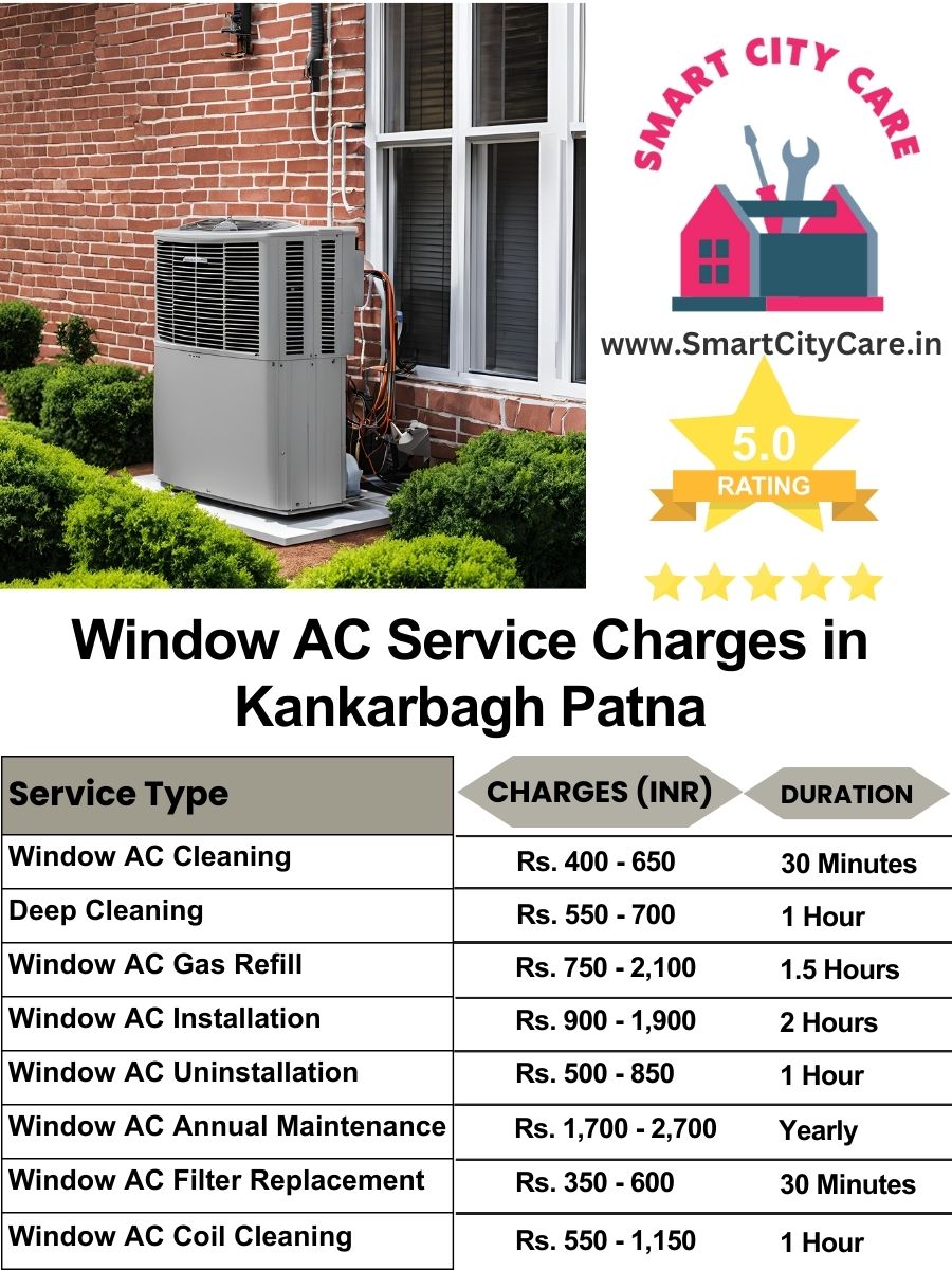 Window AC Service Charges list in  Kankarbagh, Patna