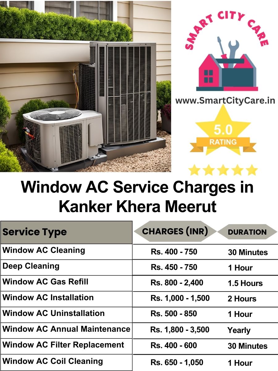 Window AC Service Charges list in  Kanker Khera, Meerut