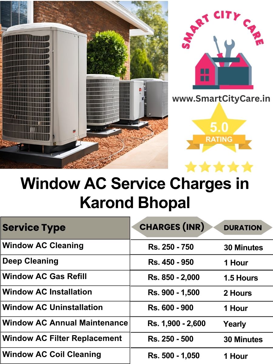 Window AC Service Charges list in Karond, Bhopal