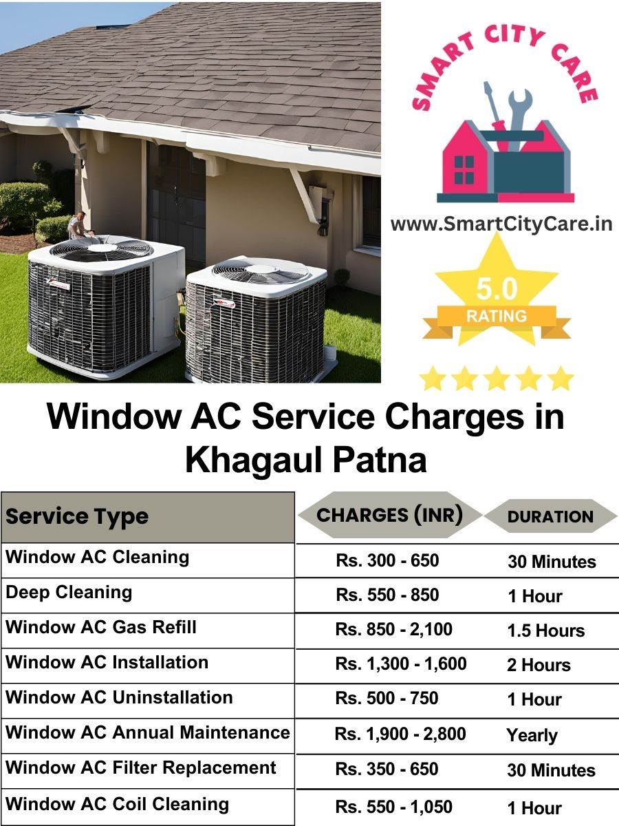 Window AC Service Charges list in  Khagaul, Patna