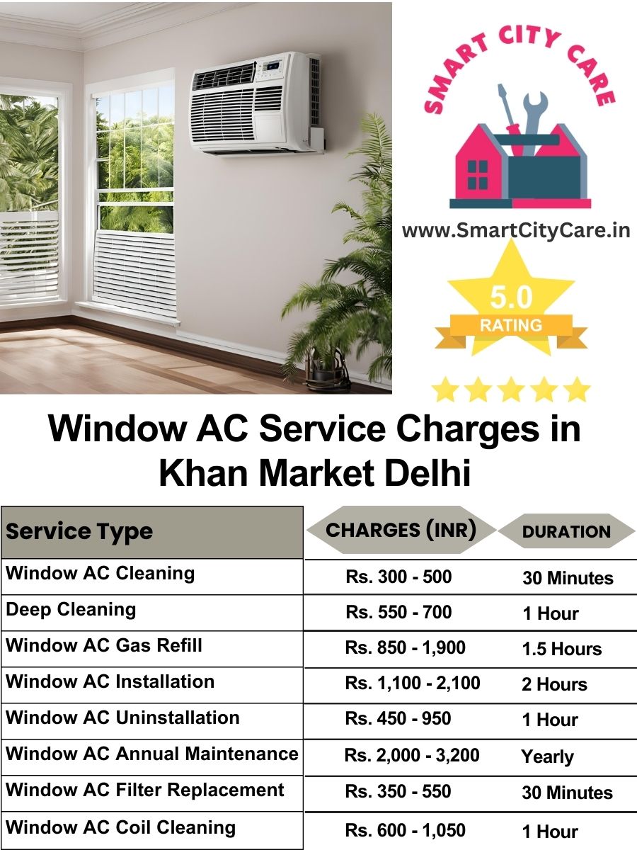 Window AC Service Charges list in  Khan Market, Delhi