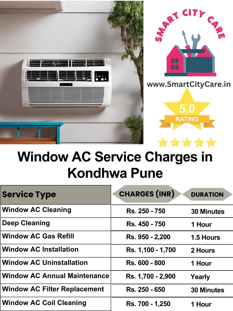 Window AC Service Charges list in Kondhwa, Pune