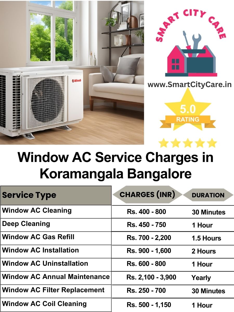 Window AC Service Charges list in  Koramangala, Bangalore