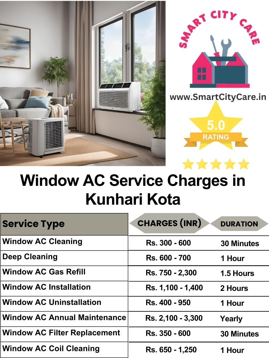 Window AC Service Charges list in  Kunhari, Kota