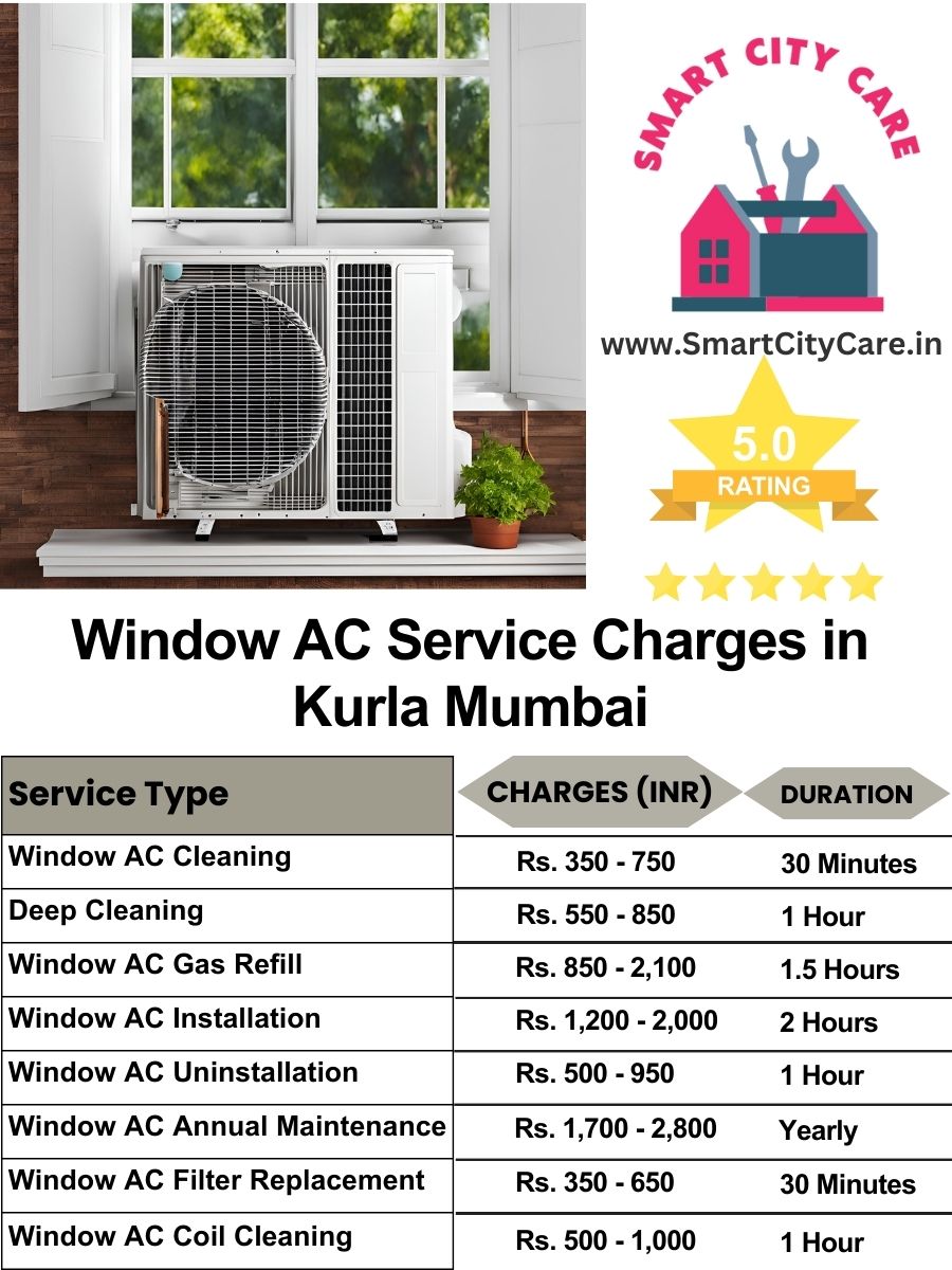 Window AC Service Charges list in Kurla, Mumbai