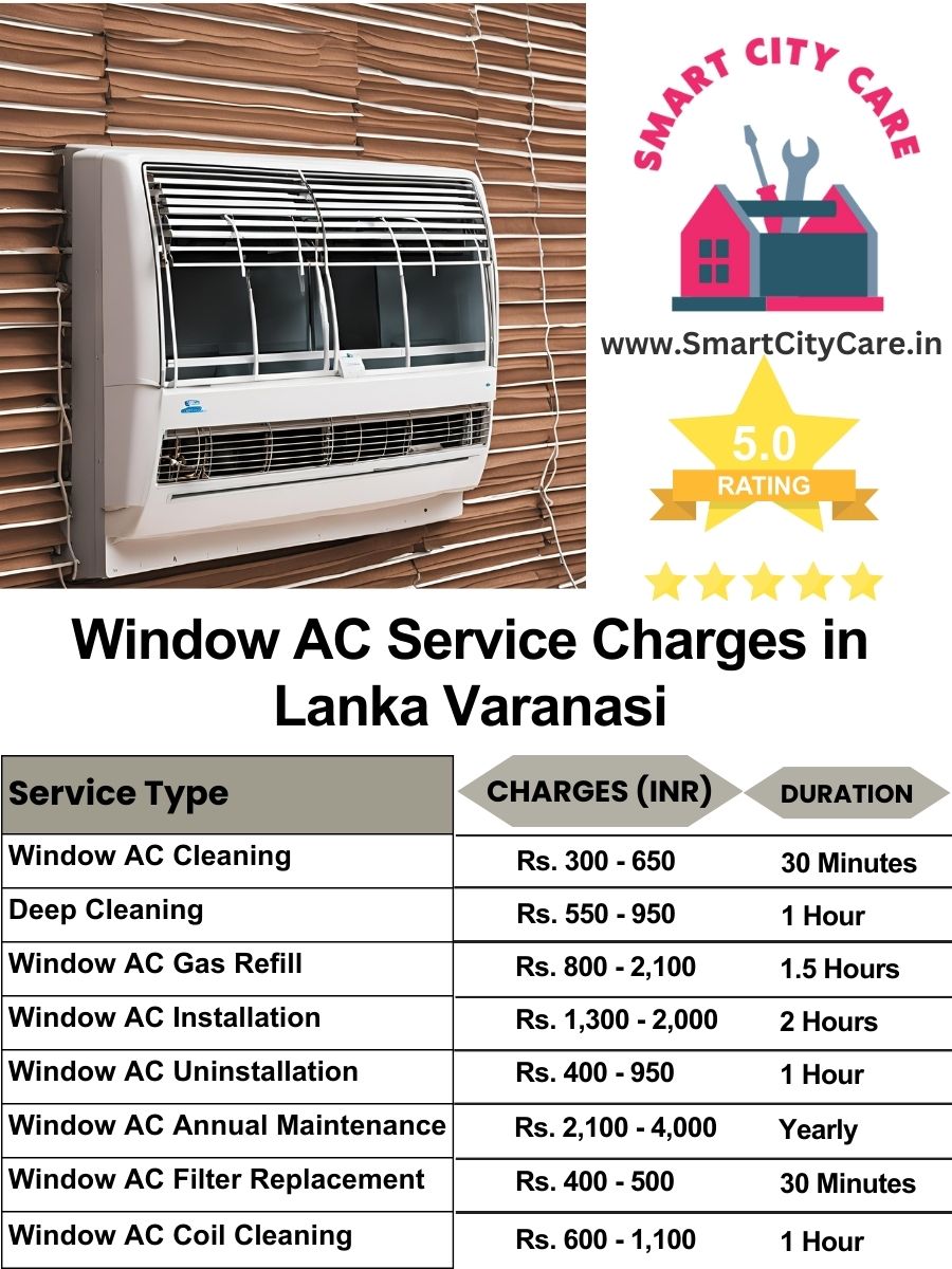 Window AC Service Charges list in  Lanka, Varanasi