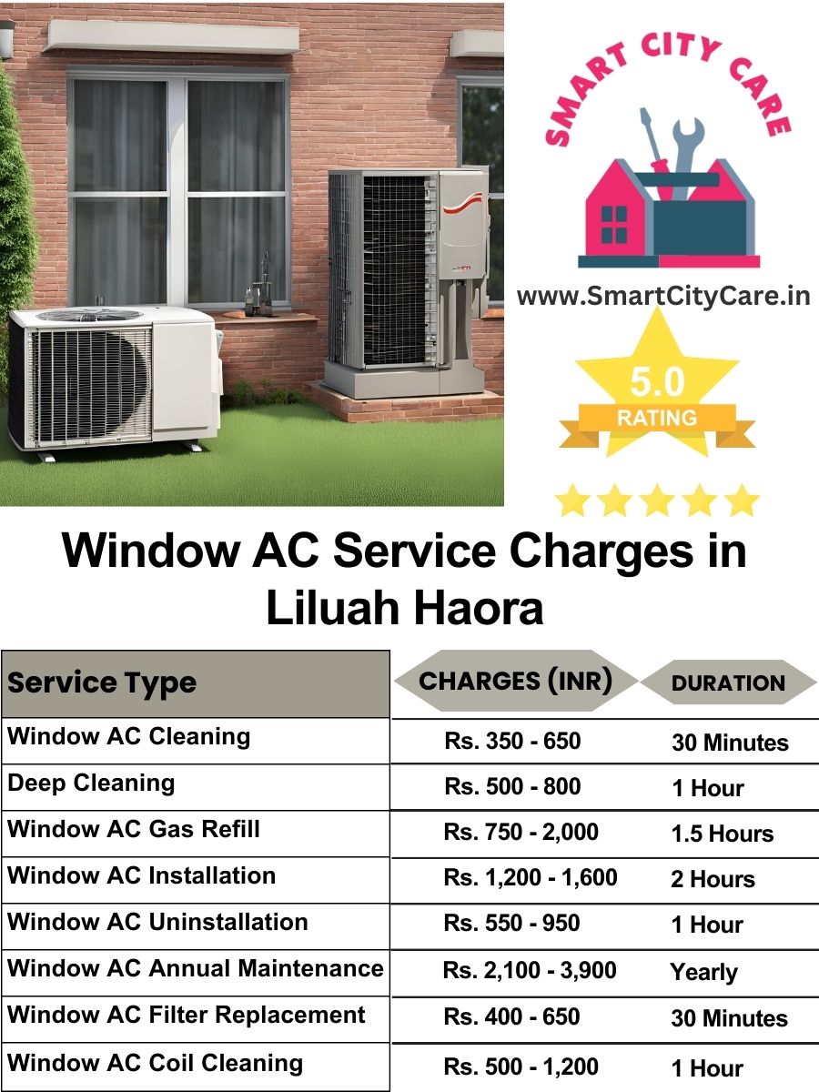 Window AC Service Charges list in  Liluah, Haora