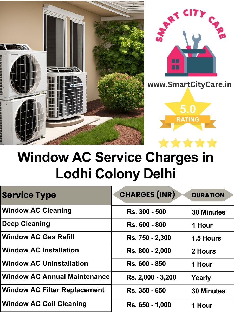 Window AC Service Charges list in  Lodhi Colony, Delhi