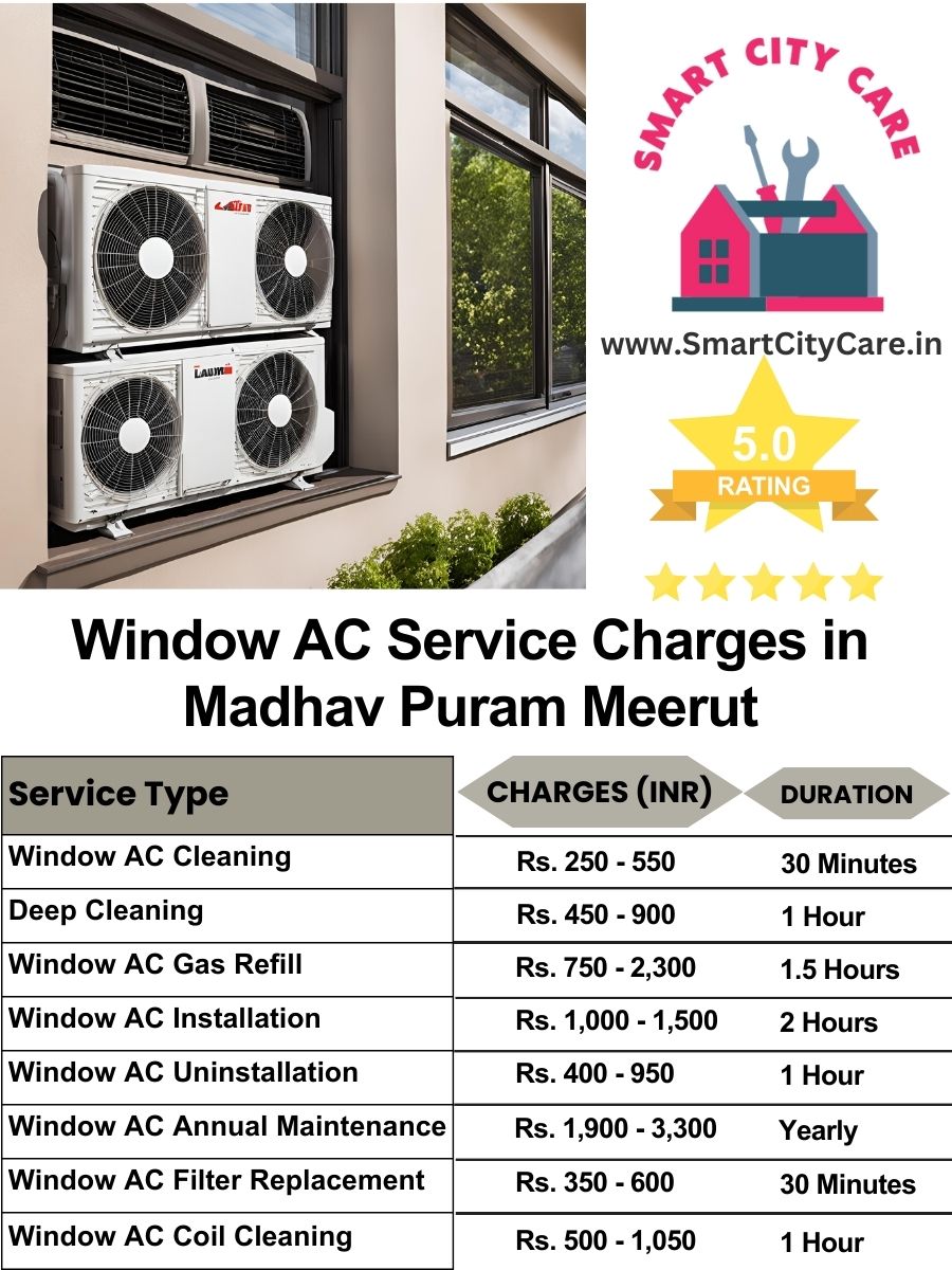 Window AC Service Charges list in  Madhav Puram, Meerut