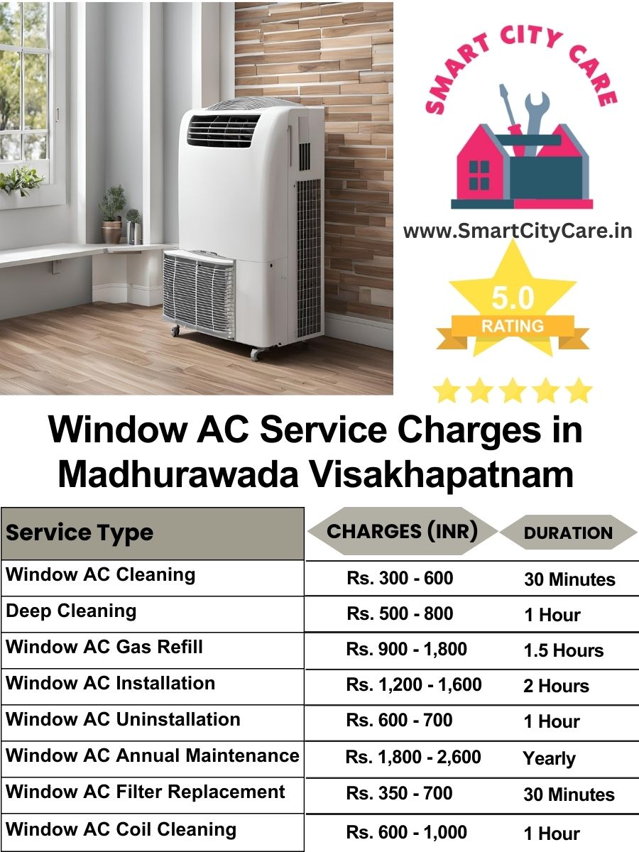 Window AC Service Charges list in  Madhurawada, Visakhapatnam