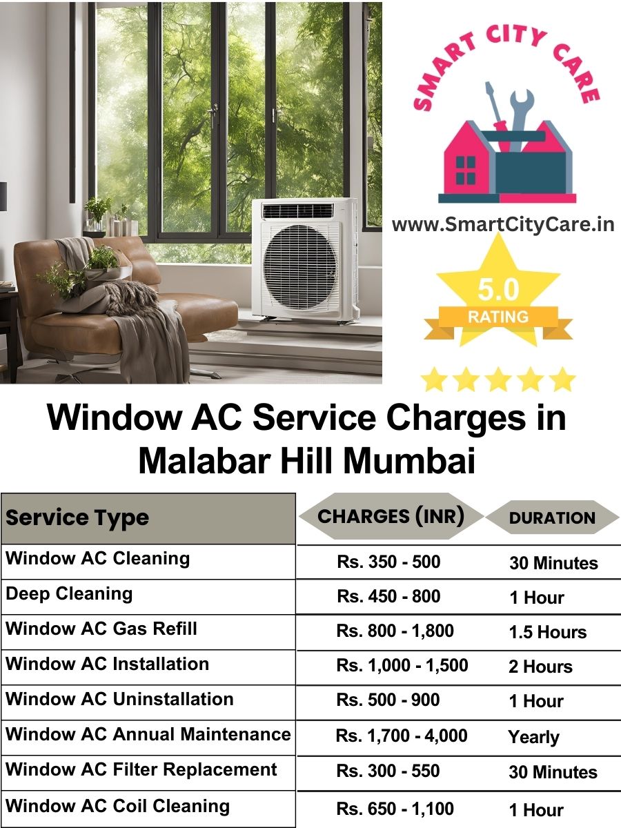 Window AC Service Charges list in  Malabar Hill, Mumbai
