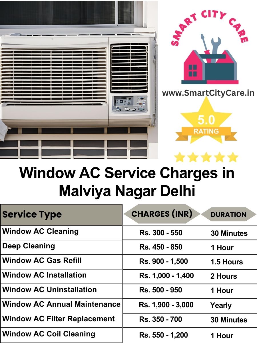 Window AC Service Charges list in  Malviya Nagar, Delhi