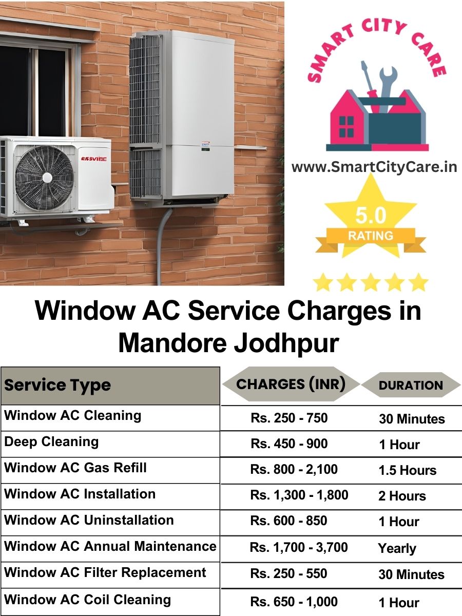 Window AC Service Charges list in  Mandore, Jodhpur