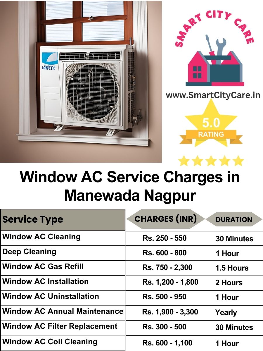 Window AC Service Charges list in Manewada, Nagpur
