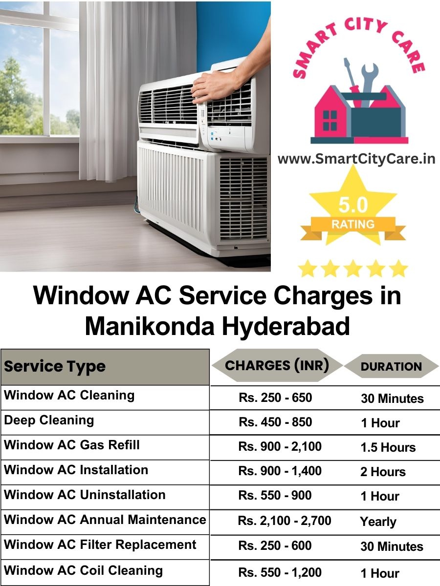 Window AC Service Charges list in Manikonda, Hyderabad