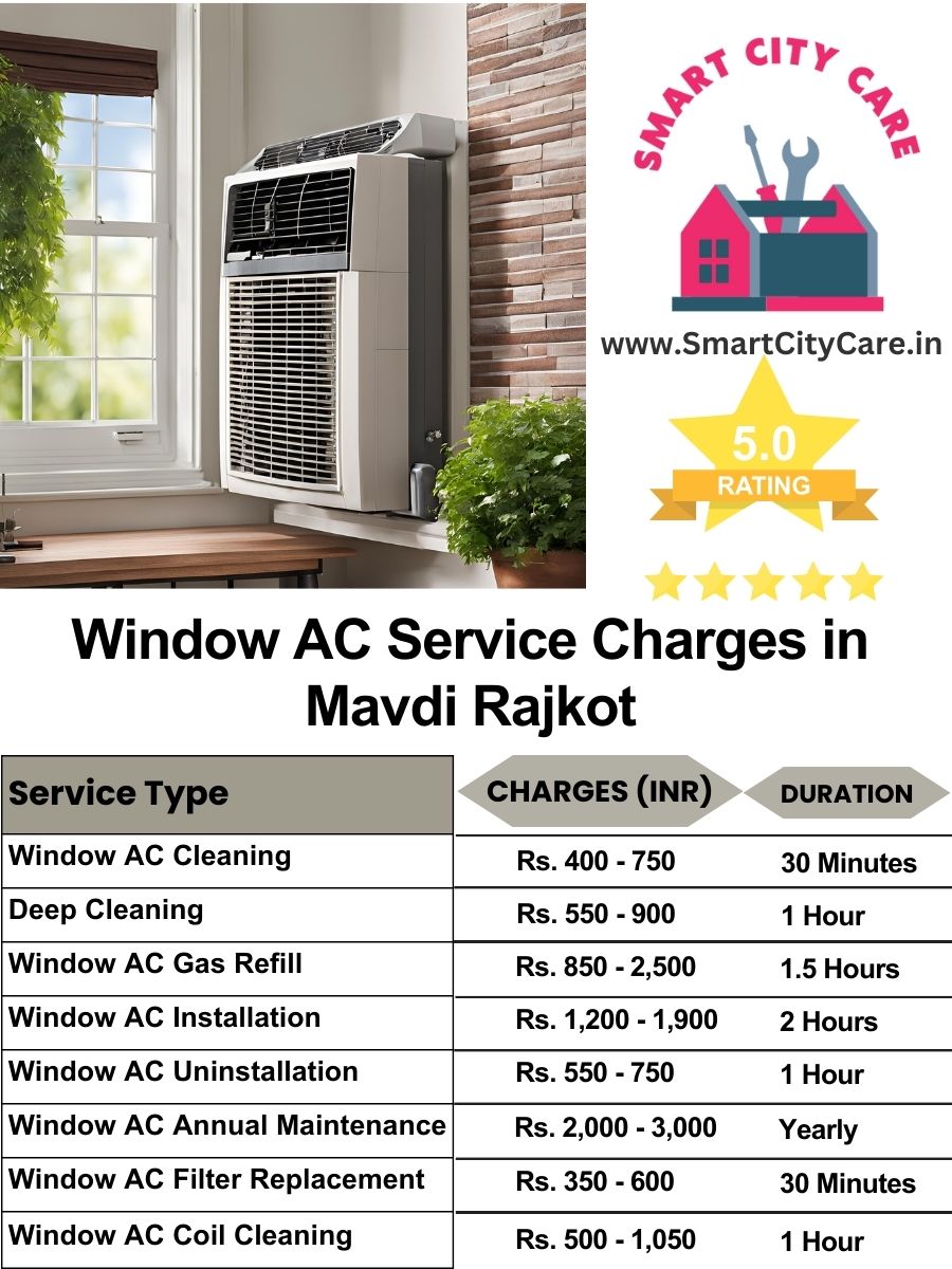 Window AC Service Charges list in Mavdi, Rajkot