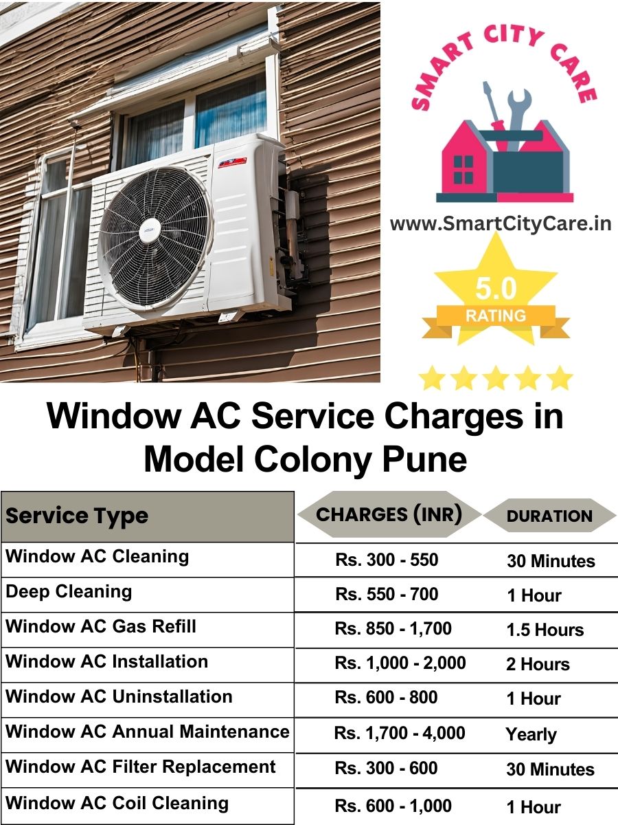 Window AC Service Charges list in  Model Colony, Pune