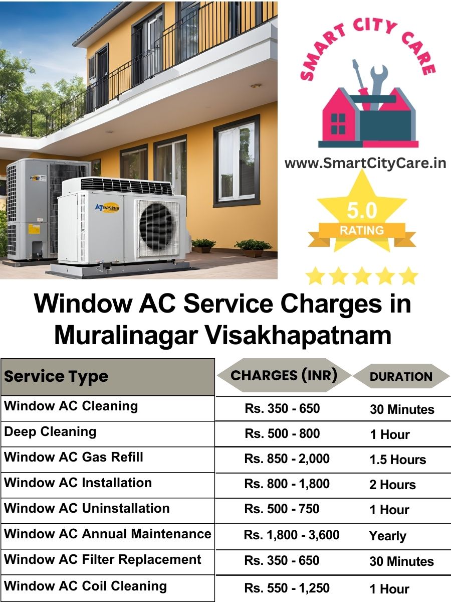 Window AC Service Charges list in  Muralinagar, Visakhapatnam