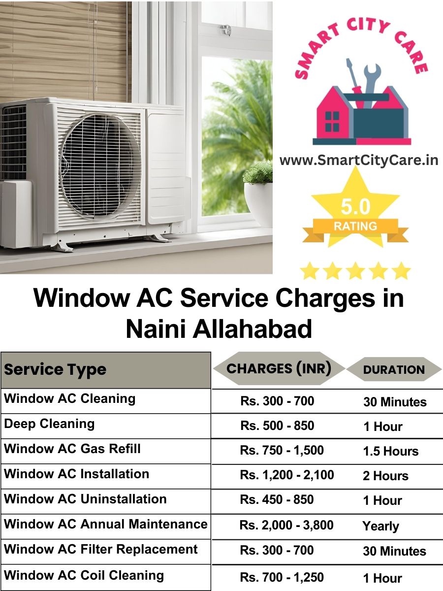 Window AC Service Charges list in  Naini, Allahabad