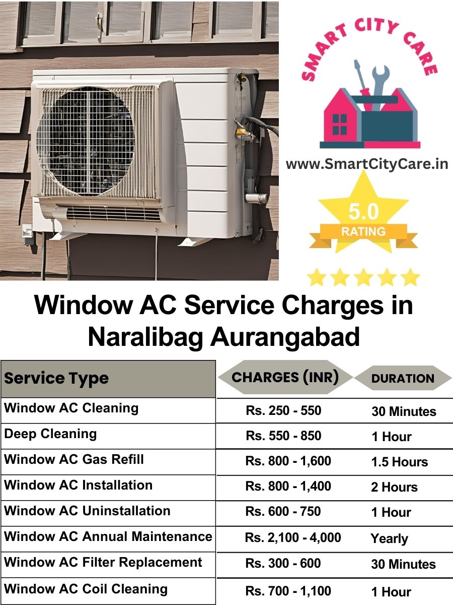 Window AC Service Charges list in  Naralibag, Aurangabad
