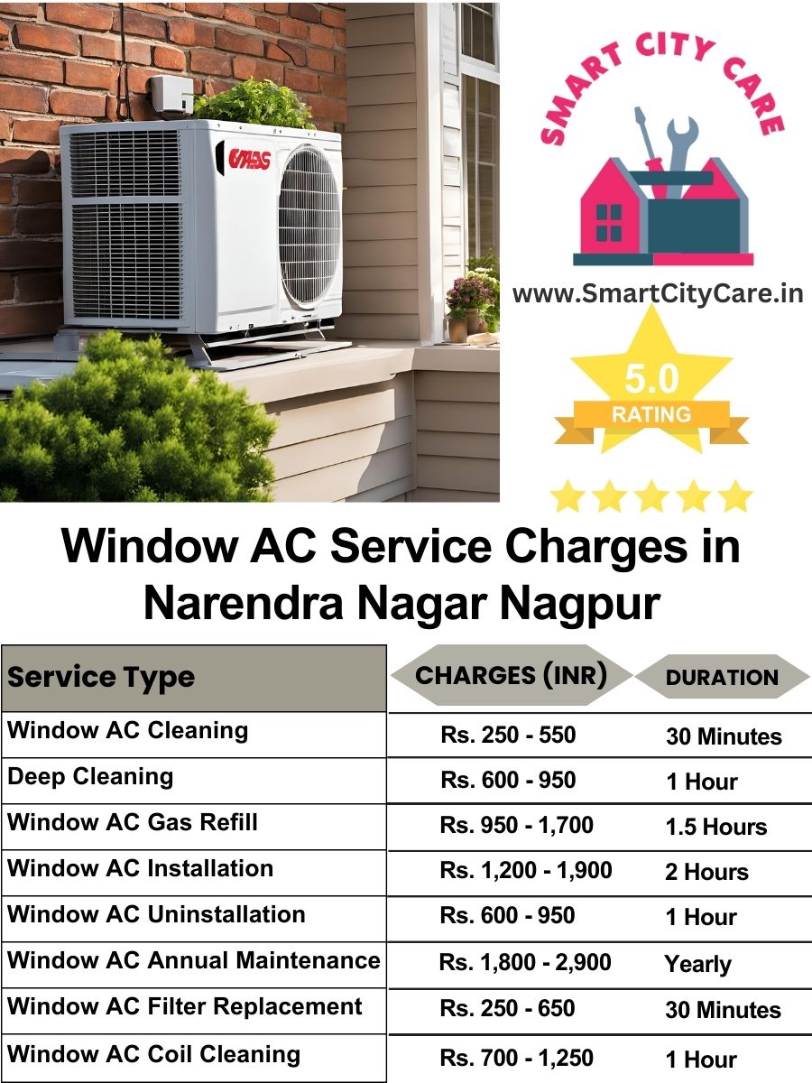 Window AC Service Charges in Narendra Nagar, Nagpur