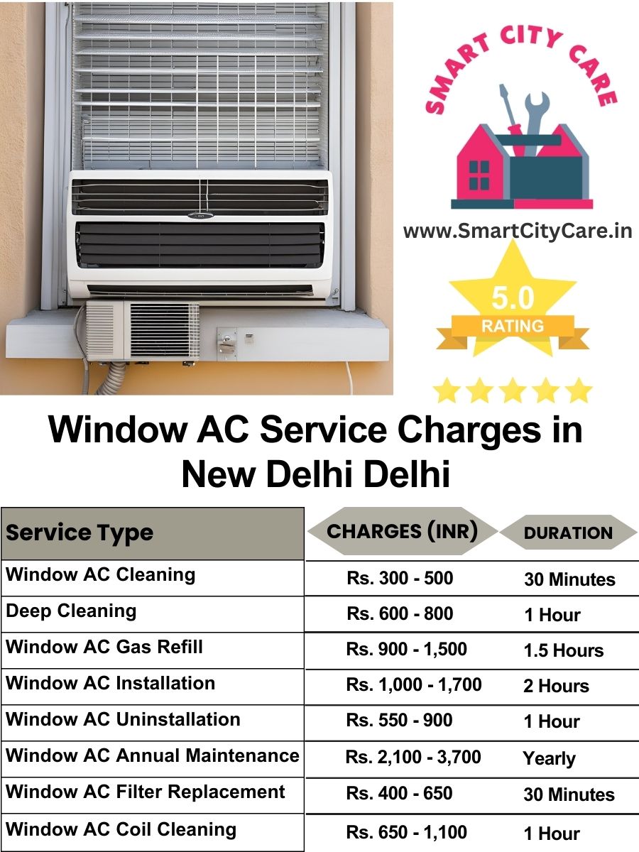 Window AC Service Charges list in  New Delhi, Delhi