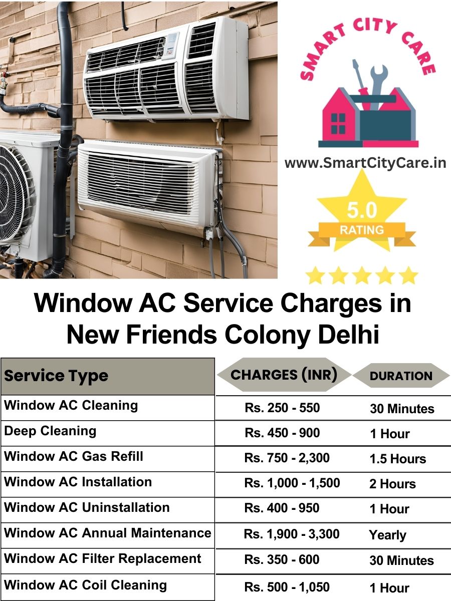 Window AC Service Charges list in  New Friends Colony, Delhi