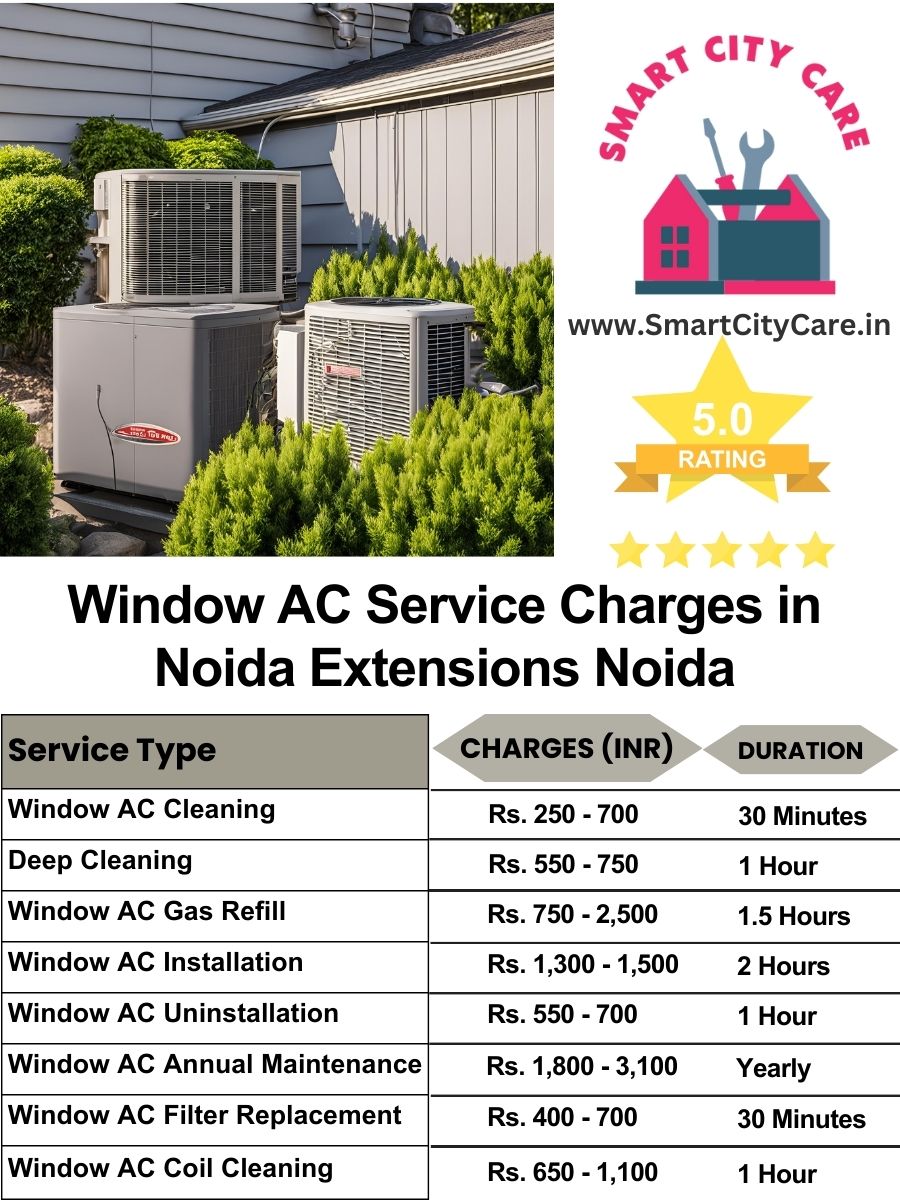 Window AC Service Charges list in  Noida Extensions, Noida