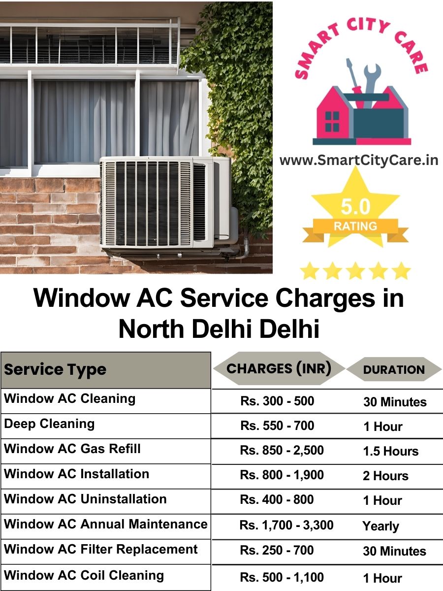 Window AC Service Charges list in  North Delhi, Delhi