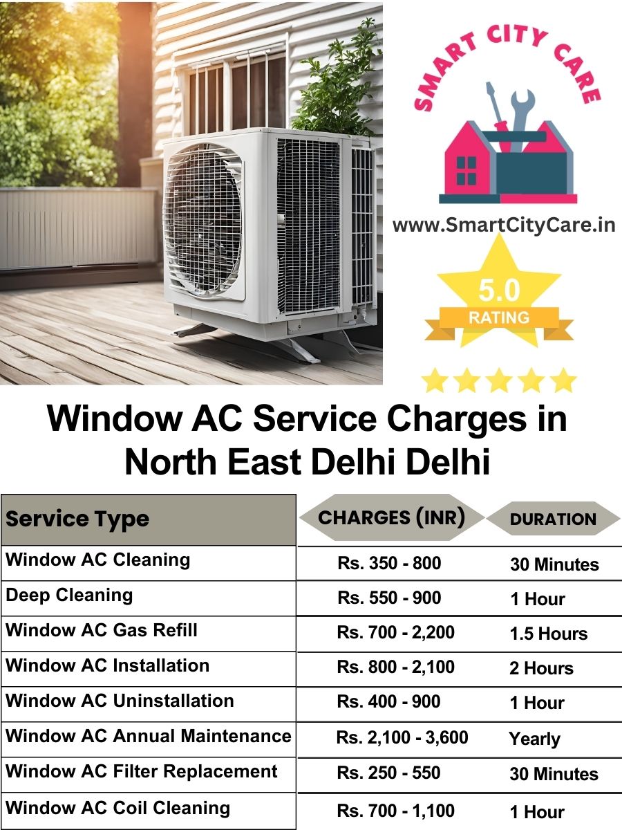 Window AC Service Charges list in  North East Delhi, Delhi