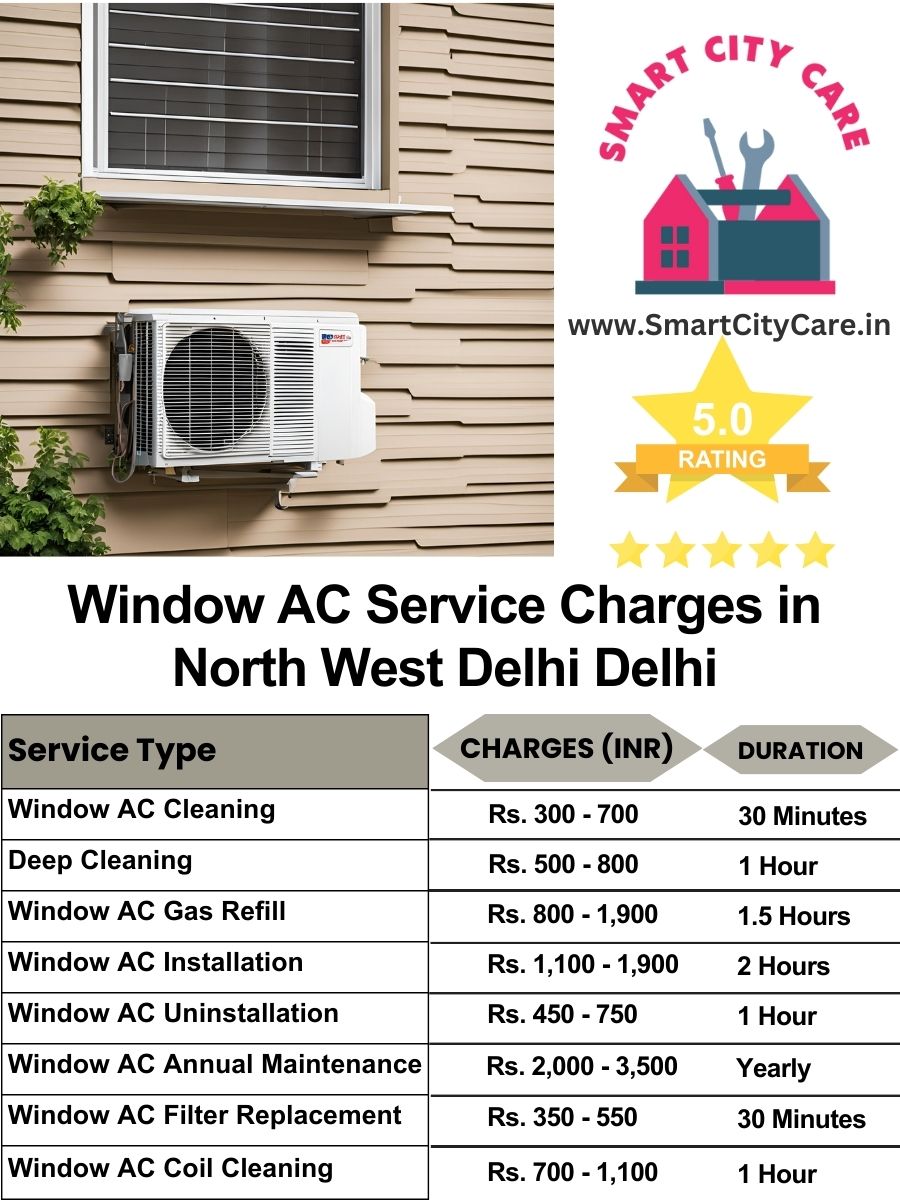 Window AC Service Charges list in  North West Delhi, Delhi