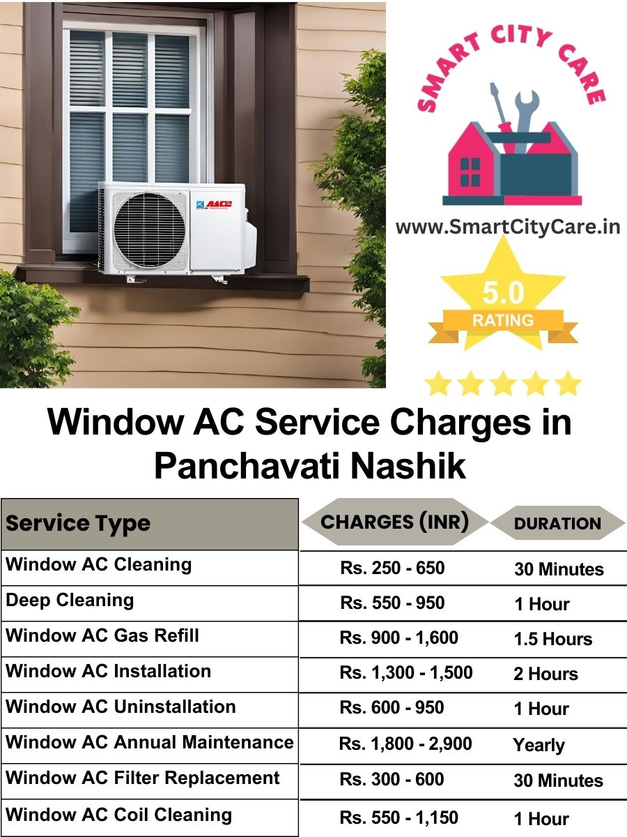 Window AC Service Charges list in  Panchavati, Nashik