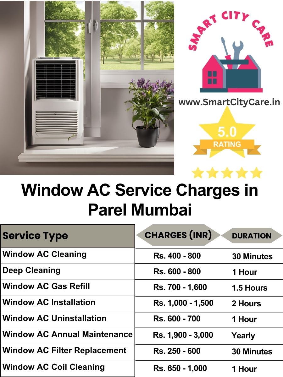 Window AC Service Charges list in Parel, Mumbai