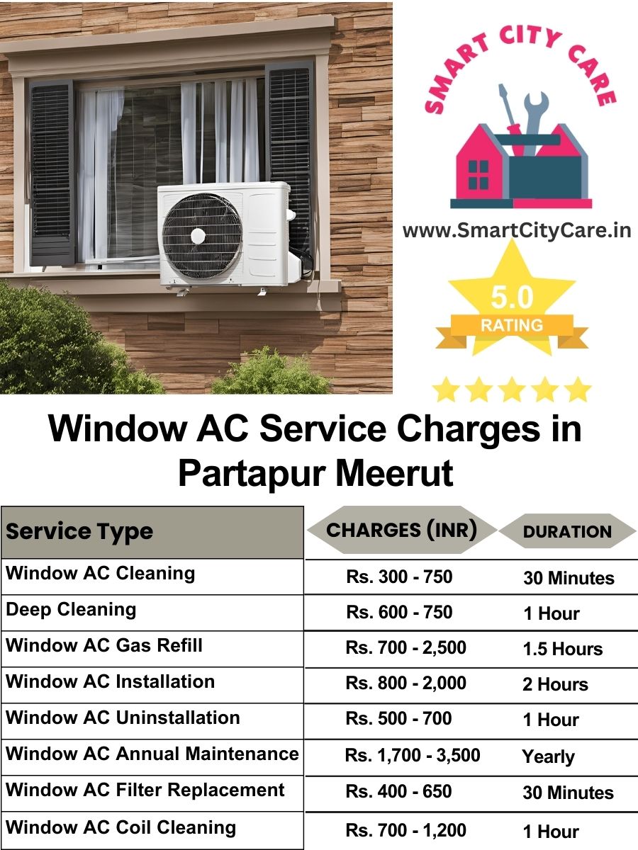 Window AC Service Charges list in  Partapur, Meerut