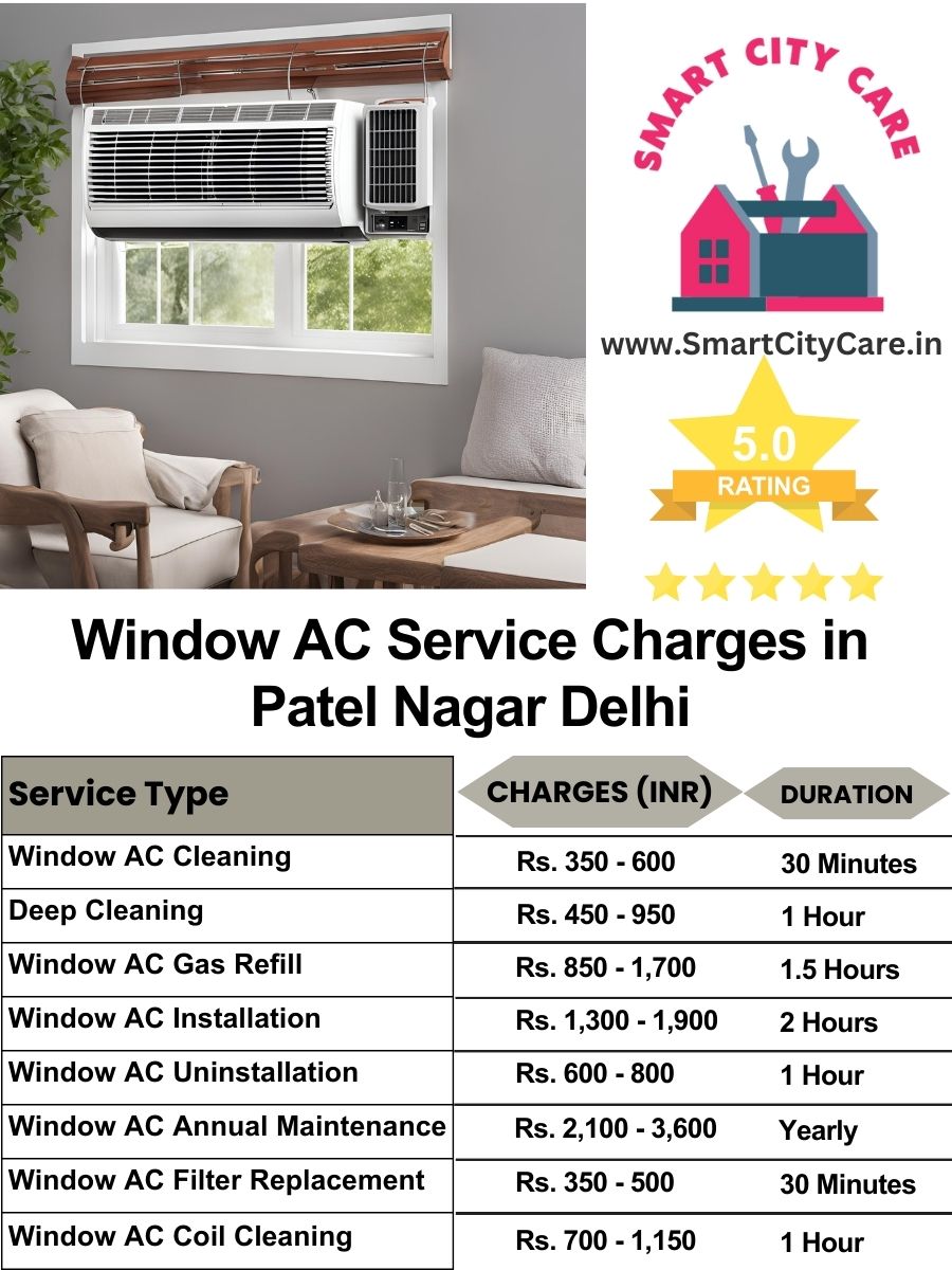 Window AC Service Charges list in Patel Nagar, Delhi