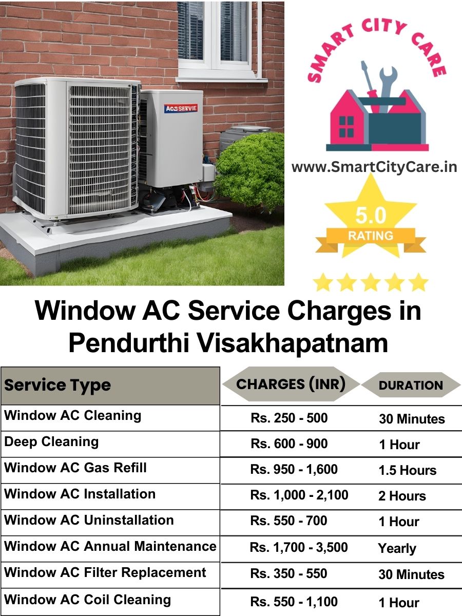 Window AC Service Charges list in  Pendurthi, Visakhapatnam