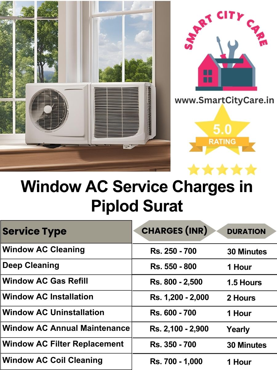 Window AC Service Charges list in  Piplod, Surat