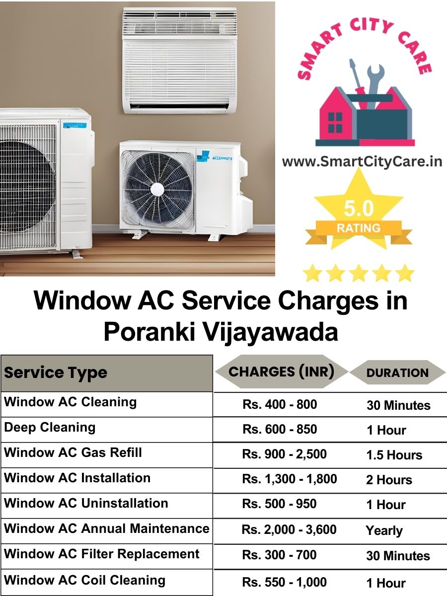 Window AC Service Charges list in  Poranki, Vijayawada