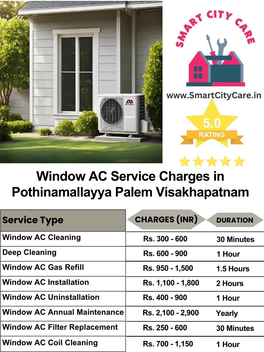 Window AC Service Charges list in  Pothinamallayya Palem, Visakhapatnam