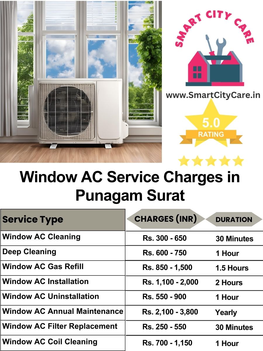 Window AC Service Charges list in  Punagam, Surat