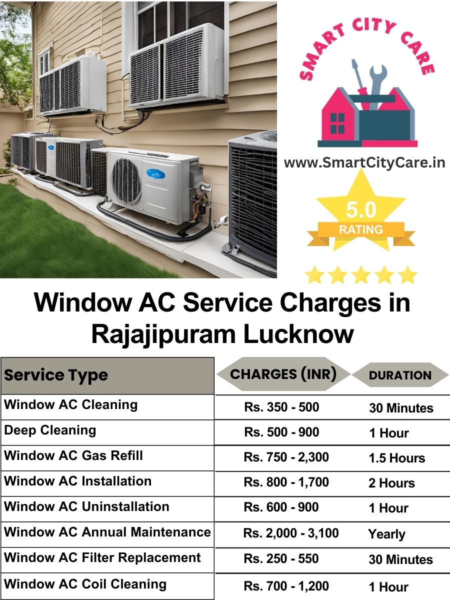 Window AC Service Charges list in  Rajajipuram, Lucknow