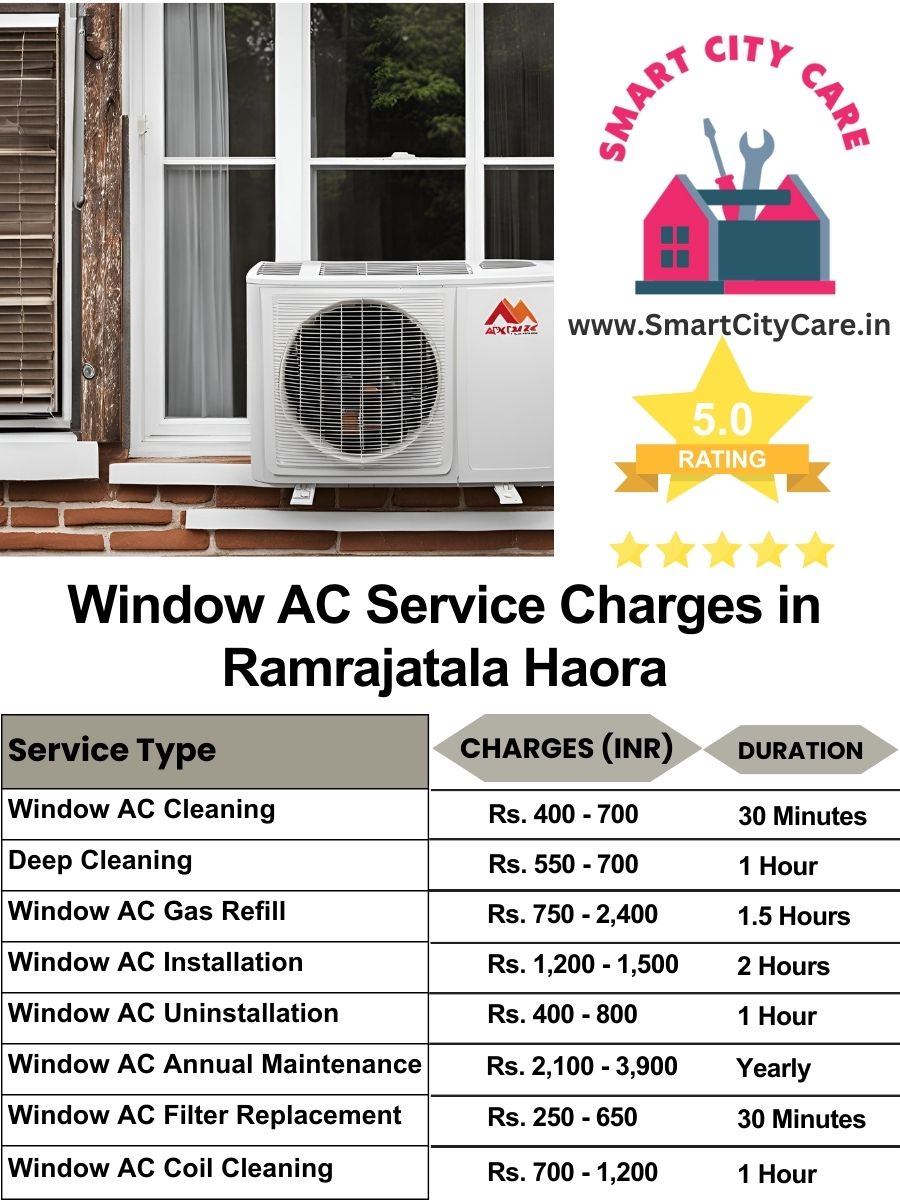 Window AC Service Charges list in  Ramrajatala, Haora